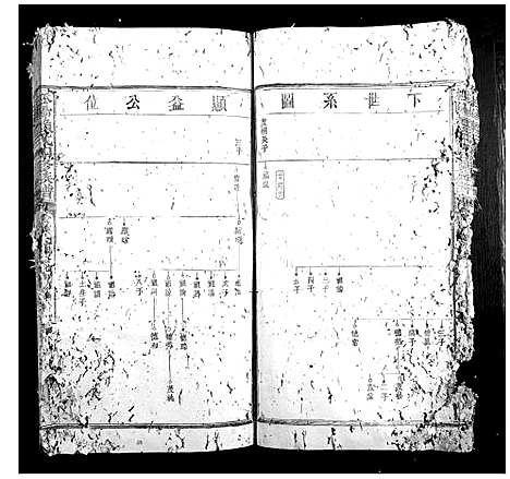 [赖]松阳赖氏四修族谱 (江西) 松阳赖氏四修家谱_二.pdf