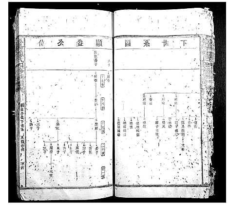 [赖]松阳赖氏四修族谱 (江西) 松阳赖氏四修家谱_二.pdf