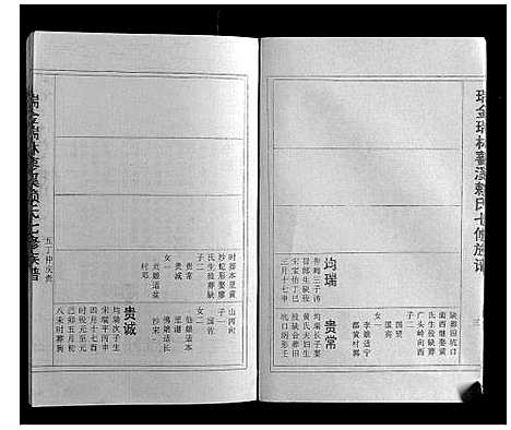 [赖]瑞金瑞林蓼溪赖氏七修族谱 (江西) 瑞金瑞林蓼溪赖氏七修家谱_二.pdf