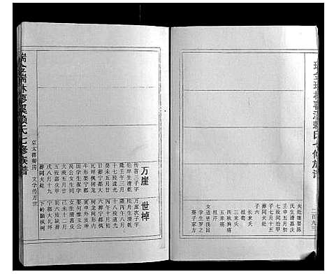 [赖]瑞金瑞林蓼溪赖氏七修族谱 (江西) 瑞金瑞林蓼溪赖氏七修家谱_五.pdf