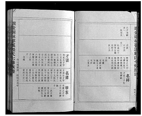 [赖]瑞金瑞林蓼溪赖氏七修族谱 (江西) 瑞金瑞林蓼溪赖氏七修家谱_七.pdf