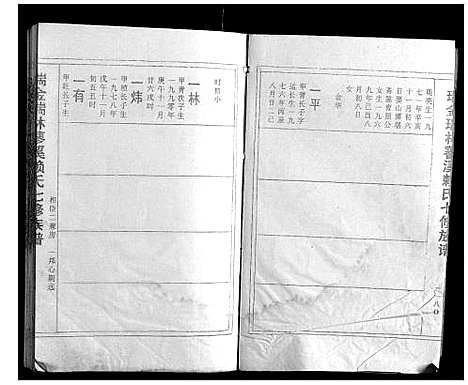 [赖]瑞金瑞林蓼溪赖氏七修族谱 (江西) 瑞金瑞林蓼溪赖氏七修家谱_十四.pdf