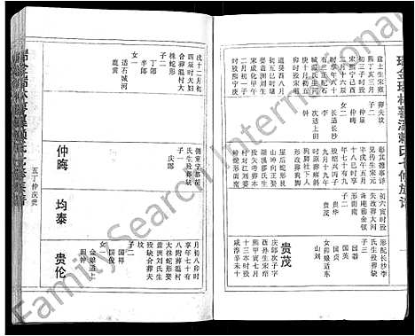 [赖]瑞金瑞林蓼溪赖氏七修族谱_不分卷 (江西) 瑞金瑞林蓼溪赖氏七修家谱_二.pdf