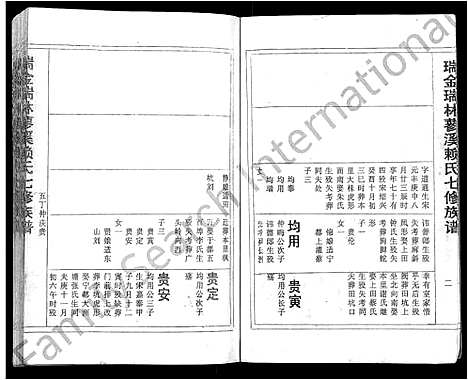 [赖]瑞金瑞林蓼溪赖氏七修族谱_不分卷 (江西) 瑞金瑞林蓼溪赖氏七修家谱_二.pdf