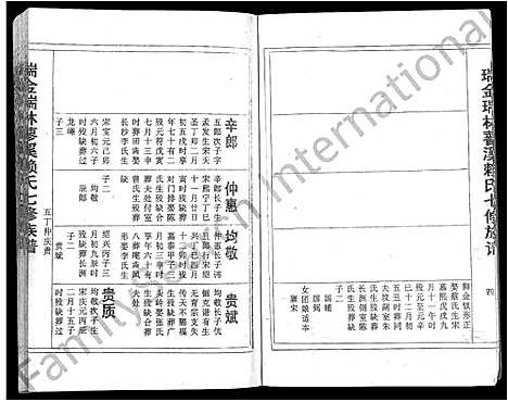 [赖]瑞金瑞林蓼溪赖氏七修族谱_不分卷 (江西) 瑞金瑞林蓼溪赖氏七修家谱_二.pdf