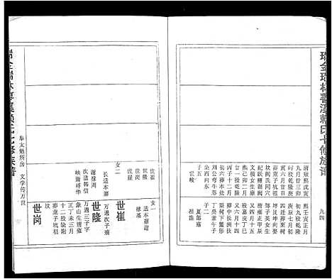 [赖]瑞金瑞林蓼溪赖氏七修族谱_不分卷 (江西) 瑞金瑞林蓼溪赖氏七修家谱_三.pdf