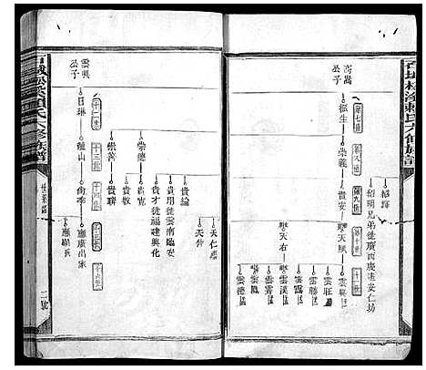 [赖]石城松溪赖氏六修族谱_8卷 (江西) 石城松溪赖氏六修家谱_三.pdf