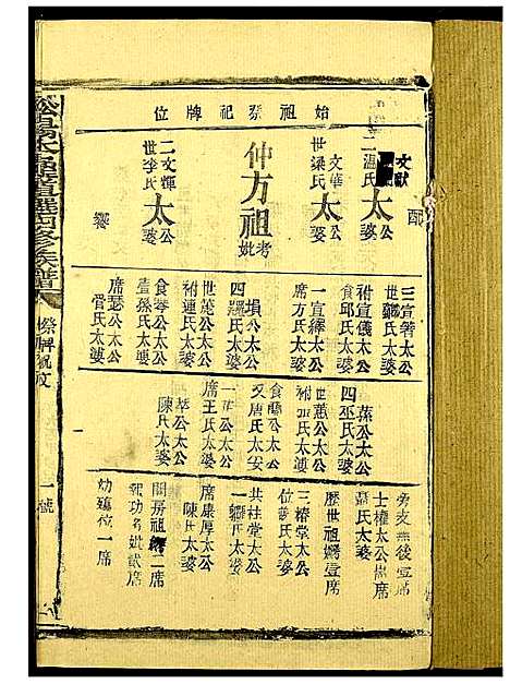 [赖]赖氏_官竹园松阳四届联修族谱 (江西) 赖氏官竹园松阳四届联修家谱_三.pdf