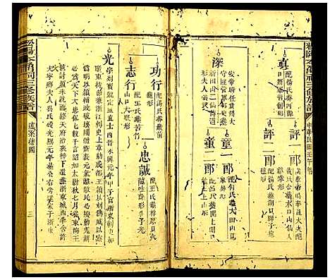 [赖]赖氏_松阳本鼎祠三修族谱 (江西) 赖氏松阳本鼎祠三修家谱_二.pdf