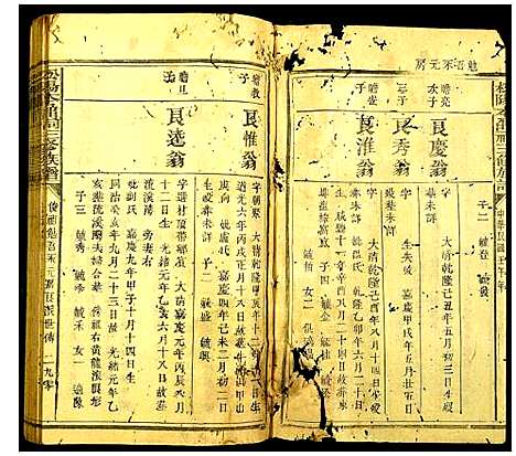 [赖]赖氏_松阳本鼎祠三修族谱 (江西) 赖氏松阳本鼎祠三修家谱_五.pdf