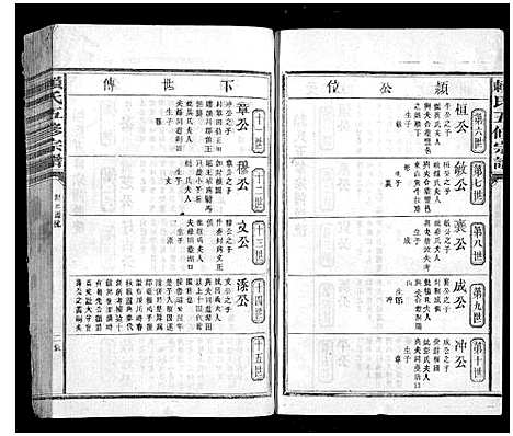 [赖]赖氏五修宗谱_不分卷 (江西) 赖氏五修家谱_二.pdf