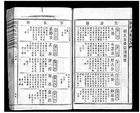 [赖]赖氏五修宗谱_不分卷 (江西) 赖氏五修家谱_二.pdf