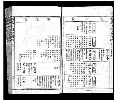 [赖]赖氏五修宗谱_不分卷 (江西) 赖氏五修家谱_二.pdf