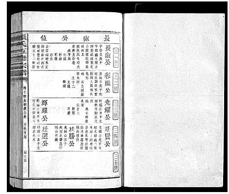 [赖]赖氏五修宗谱_不分卷 (江西) 赖氏五修家谱_三.pdf