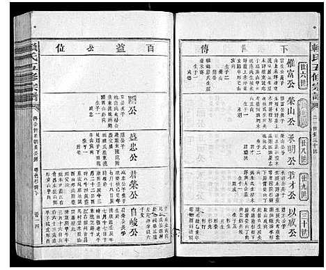 [赖]赖氏五修宗谱_不分卷 (江西) 赖氏五修家谱_四.pdf