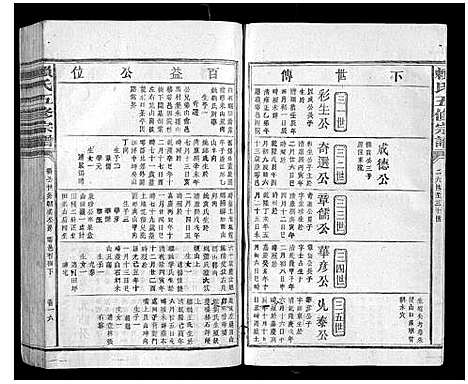 [赖]赖氏五修宗谱_不分卷 (江西) 赖氏五修家谱_四.pdf