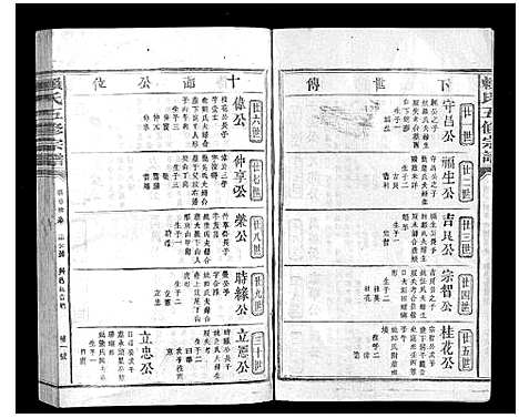 [赖]赖氏五修宗谱_不分卷 (江西) 赖氏五修家谱_六.pdf