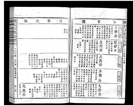 [赖]赖氏五修宗谱_不分卷 (江西) 赖氏五修家谱_六.pdf