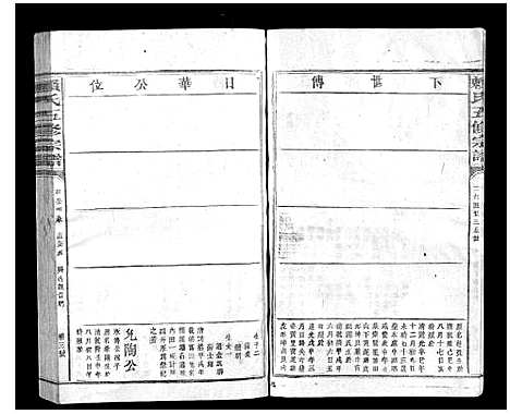 [赖]赖氏五修宗谱_不分卷 (江西) 赖氏五修家谱_六.pdf