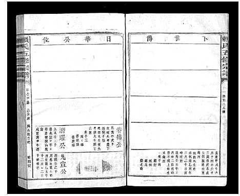 [赖]赖氏五修宗谱_不分卷 (江西) 赖氏五修家谱_六.pdf