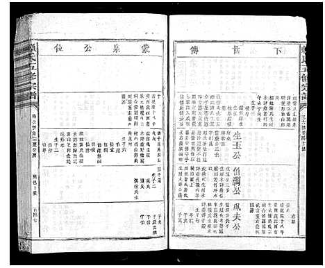 [赖]赖氏五修宗谱_不分卷 (江西) 赖氏五修家谱_七.pdf