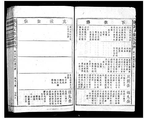 [赖]赖氏五修宗谱_不分卷 (江西) 赖氏五修家谱_七.pdf