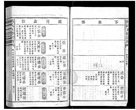 [赖]赖氏五修宗谱_不分卷 (江西) 赖氏五修家谱_八.pdf