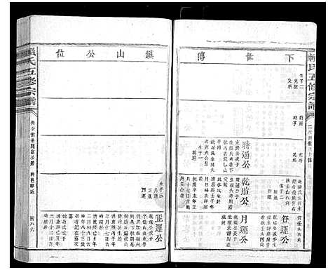 [赖]赖氏五修宗谱_不分卷 (江西) 赖氏五修家谱_八.pdf