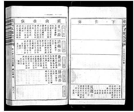 [赖]赖氏五修宗谱_不分卷 (江西) 赖氏五修家谱_八.pdf