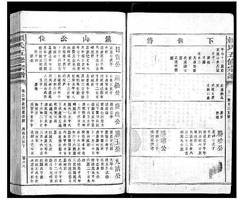 [赖]赖氏五修宗谱_不分卷 (江西) 赖氏五修家谱_八.pdf