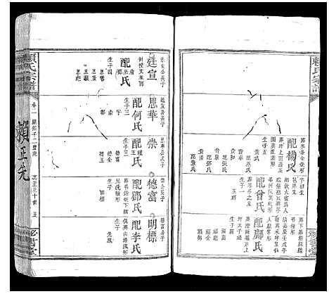 [赖]赖氏宗谱 (江西) 赖氏家谱_一.pdf