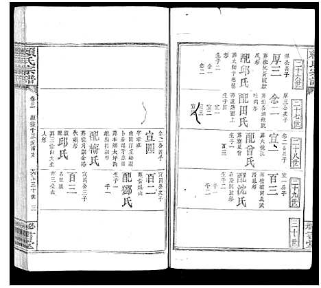 [赖]赖氏宗谱 (江西) 赖氏家谱_二.pdf