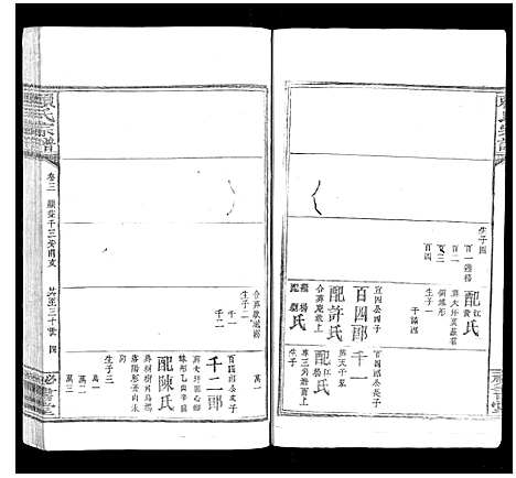 [赖]赖氏宗谱 (江西) 赖氏家谱_二.pdf