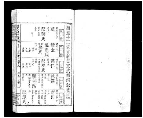 [赖]赖氏宗谱 (江西) 赖氏家谱_三.pdf