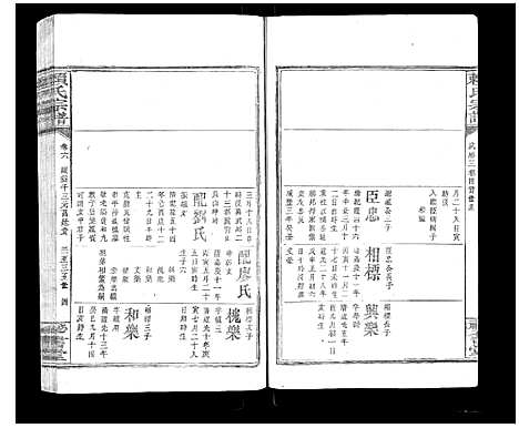 [赖]赖氏宗谱 (江西) 赖氏家谱_五.pdf