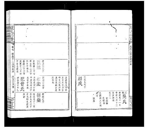 [赖]赖氏宗谱 (江西) 赖氏家谱_六.pdf