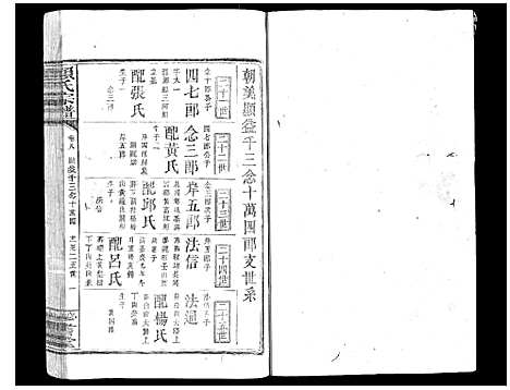 [赖]赖氏宗谱 (江西) 赖氏家谱_七.pdf