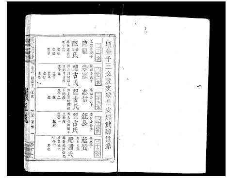 [赖]赖氏宗谱 (江西) 赖氏家谱_八.pdf