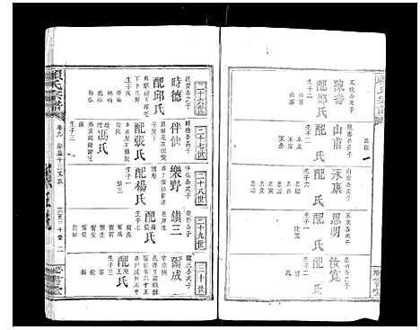 [赖]赖氏宗谱 (江西) 赖氏家谱_八.pdf