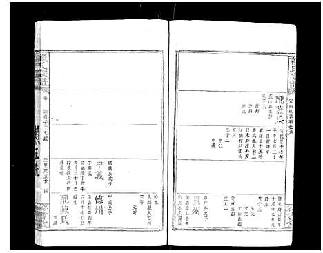 [赖]赖氏宗谱 (江西) 赖氏家谱_八.pdf