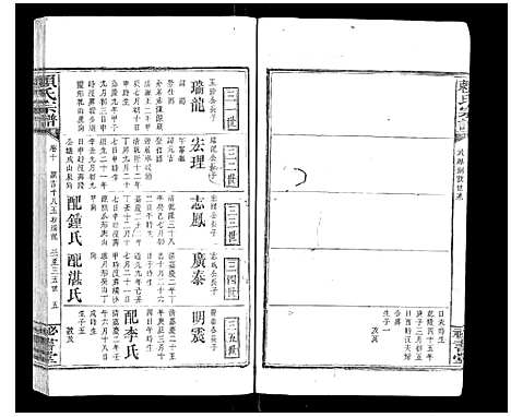 [赖]赖氏宗谱 (江西) 赖氏家谱_九.pdf