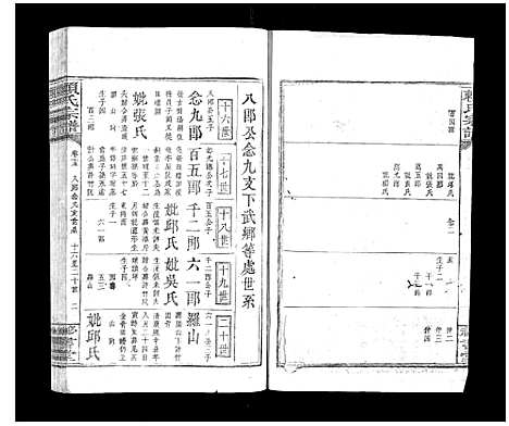 [赖]赖氏宗谱 (江西) 赖氏家谱_十一.pdf