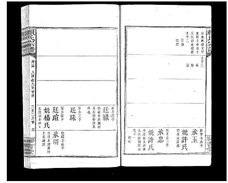 [赖]赖氏宗谱 (江西) 赖氏家谱_十一.pdf