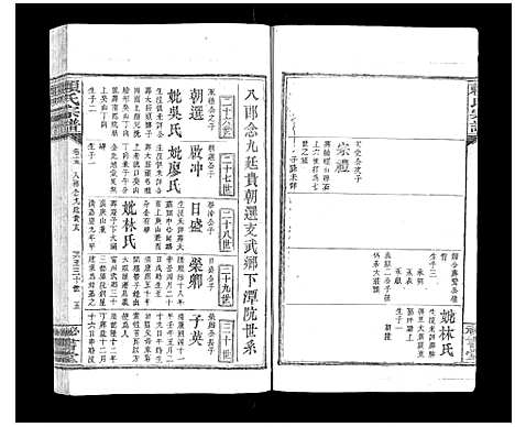 [赖]赖氏宗谱 (江西) 赖氏家谱_十一.pdf