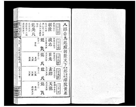 [赖]赖氏宗谱 (江西) 赖氏家谱_十二.pdf