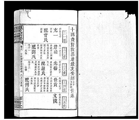 [赖]赖氏宗谱 (江西) 赖氏家谱_十四.pdf