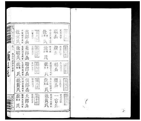 [赖]赖氏族谱 (江西) 赖氏家谱_二.pdf