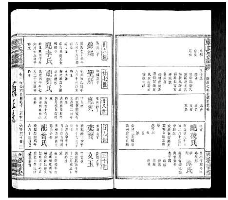 [赖]赖氏族谱 (江西) 赖氏家谱_二.pdf