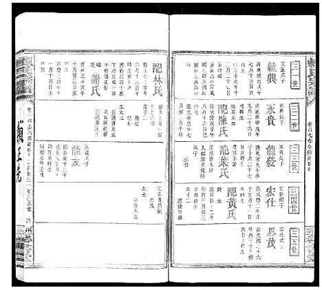 [赖]赖氏族谱 (江西) 赖氏家谱_二.pdf