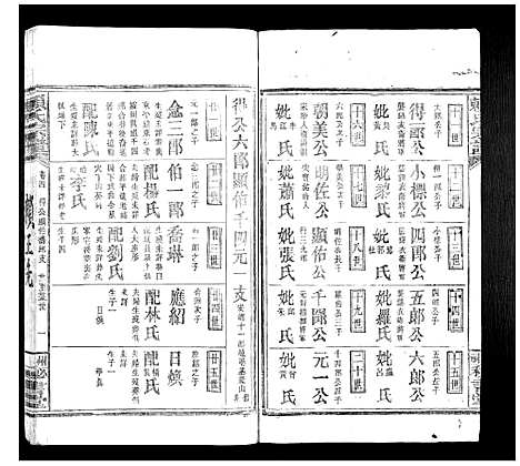 [赖]赖氏族谱 (江西) 赖氏家谱_三.pdf